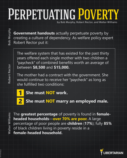 LF1279: Bob Murphy, Walter Williams – Perpetuating Poverty