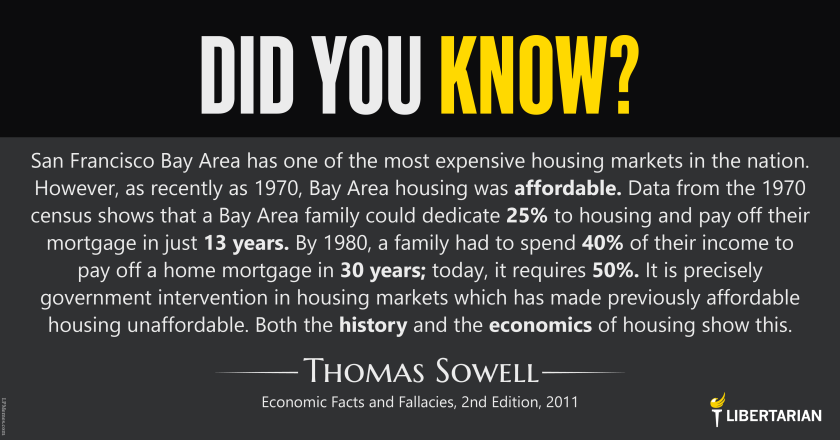 LW1377: Thomas Sowell – Unaffordable Housing