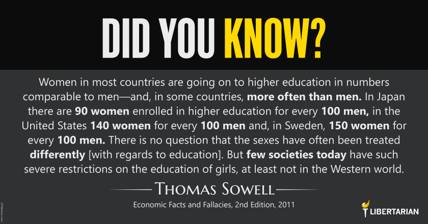 LW1380: Thomas Sowell – Women & Higher Education