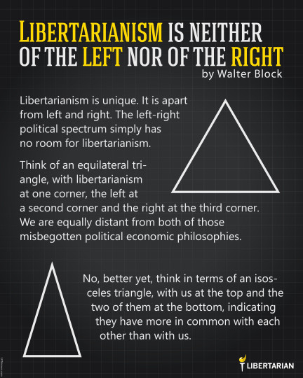 LF1273: Walter Block – Libertarianism is Neither Left nor Right