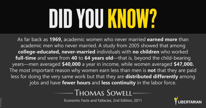 LW1383: Thomas Sowell – Why Women Earn Less