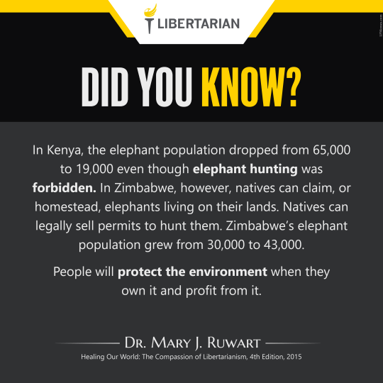 LF1357: Mary Ruwart – Zimbabwe’s Elephants
