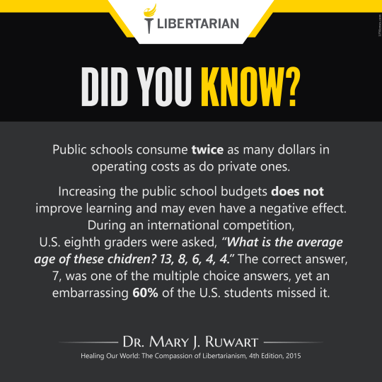LF1361: Mary Ruwart – Public Schools are Wasteful