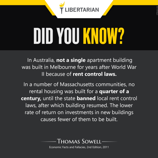LF1376: Thomas Sowell – Rent Control Laws
