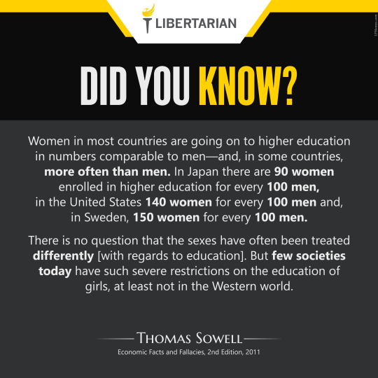 LF1380: Thomas Sowell – Women & Higher Education