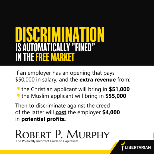 LF1445: Bob Murphy: Discrimination in the Free Market