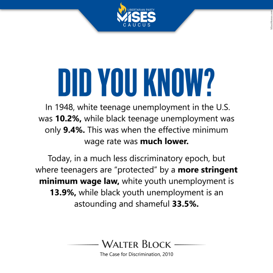 F1374: Walter Block - Youth Unemployment & Minimum Wage