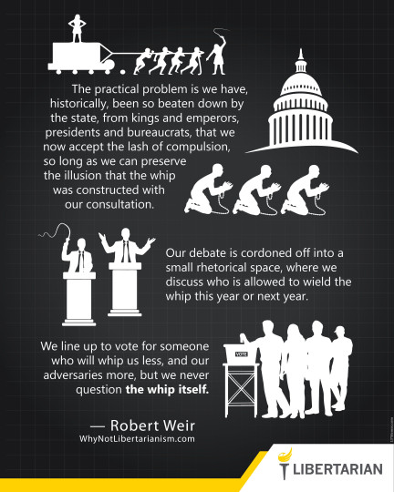 LF1303: Robert Weir – The Whip Itself