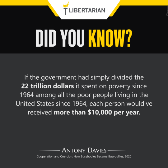 LF1359: Antony Davies – 22 Trillion on Poverty