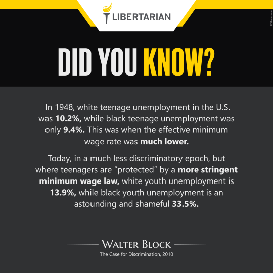 LF1374: Walter Block – Youth Unemployment & Minimum Wage