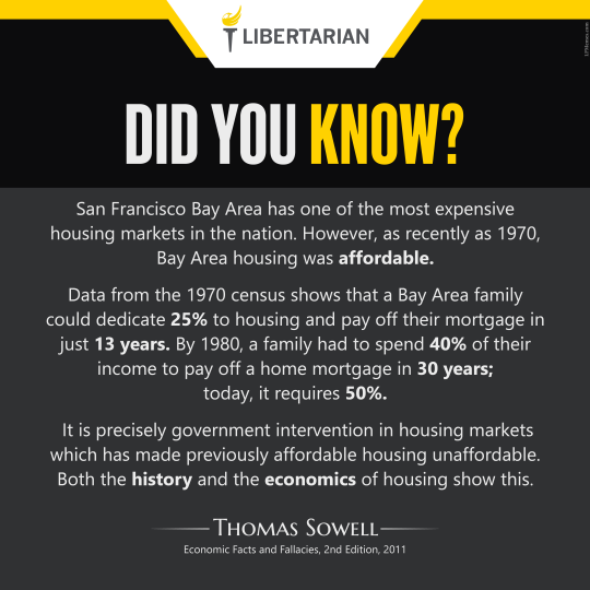 LF1377: Thomas Sowell – Unaffordable Housing