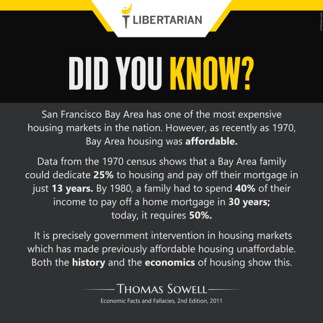 LF1377: Thomas Sowell – Unaffordable Housing