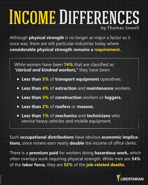 LF1381: Thomas Sowell – Income Differences Between the Sexes